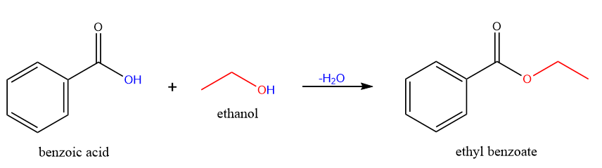 condensation reaction between alcohol and carboxylic acid