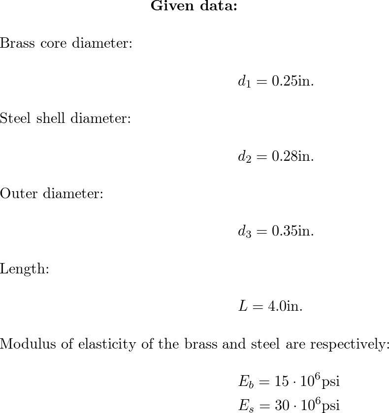 the-assembly-shown-in-the-figure-consists-of-a-brass-core-d-quizlet