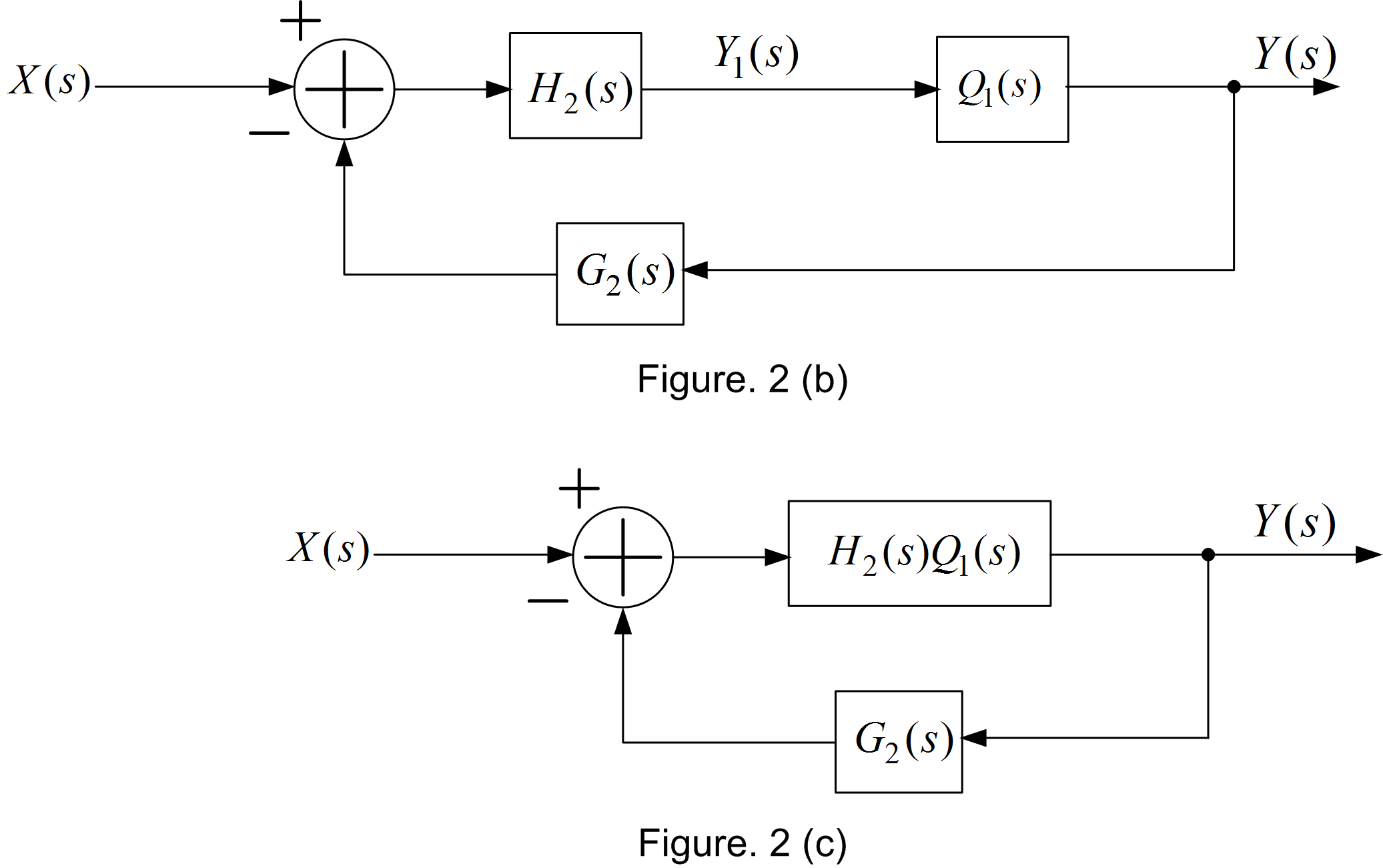 Signals And Systems - 9780138147570 - Exercise 2 | Quizlet