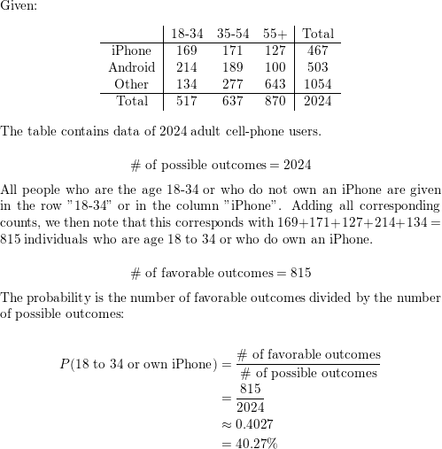 https://d2nchlq0f2u6vy.cloudfront.net/19/12/16/f504f36fd900323e2b5bd9e8510b793e/9b319c07d471551bdc2076304f0f7529/lateximg.png