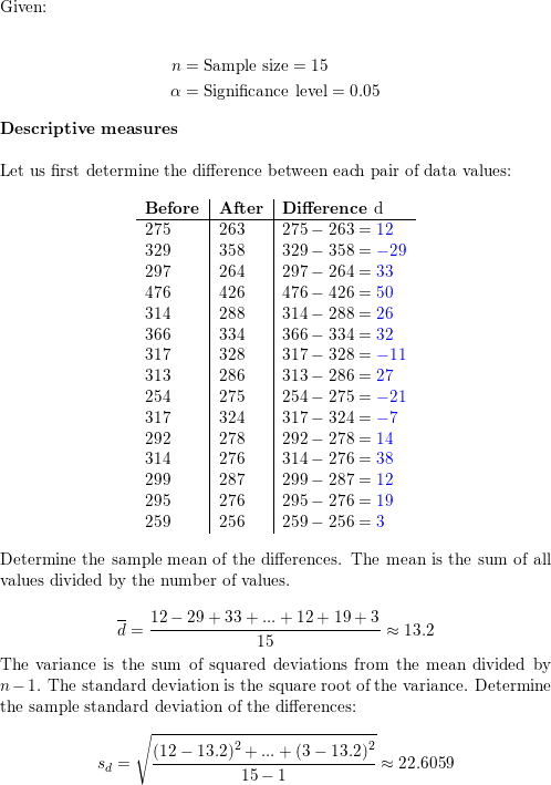 Fitness Measures and Sample Sizes in Selection Studies