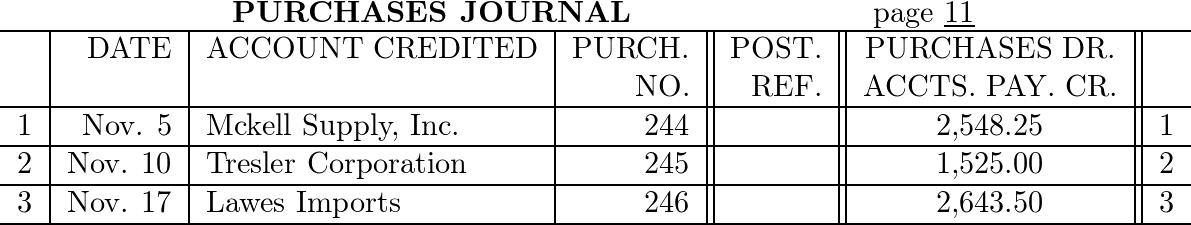 Century 21 Accounting: General Journal - 9781337623124 - Exercise 1 ...