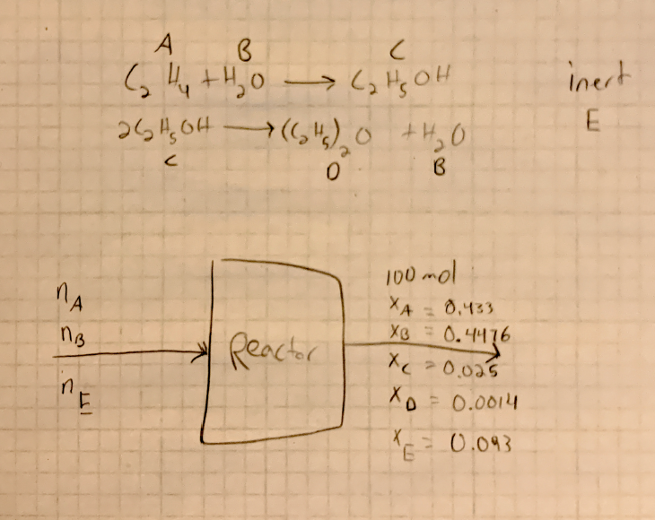 Ethanol can be produced commercially by the hydration of eth Quizlet