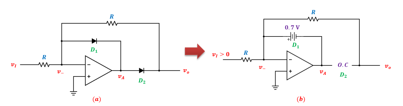 Microelectronic Circuits - 9780190853464 - Exercise 84 | Quizlet