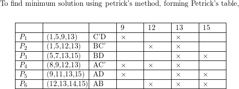 Solved For each of the following functions, find a. f(p); b.