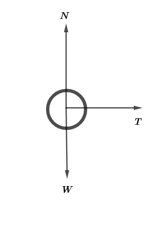 University Physics - 9780135216118 - Exercise 17a | Quizlet