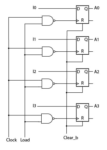 Digital Design With An Introduction To The Verilog Hdl - 9780132774208 