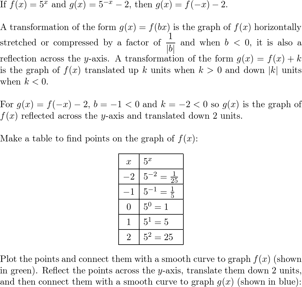 Precalculus - 9780076602186 - Exercise 4 | Quizlet