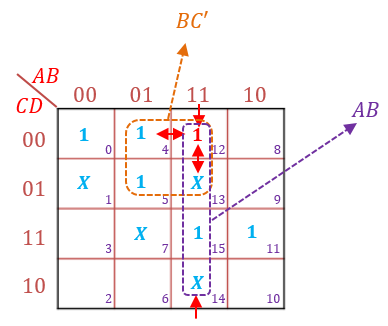 Fundamentals Of Logic Design - 9781133628477 - Exercise 6 | Quizlet