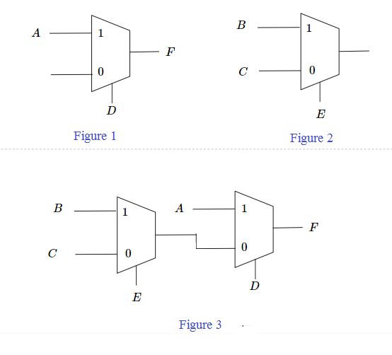 Fundamentals of Logic Design - 9781133628477 - Exercise 3 | Quizlet