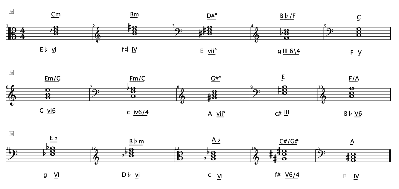 Tonal Harmony, Workbook - 9781259686764 - Exercise 1 | Quizlet