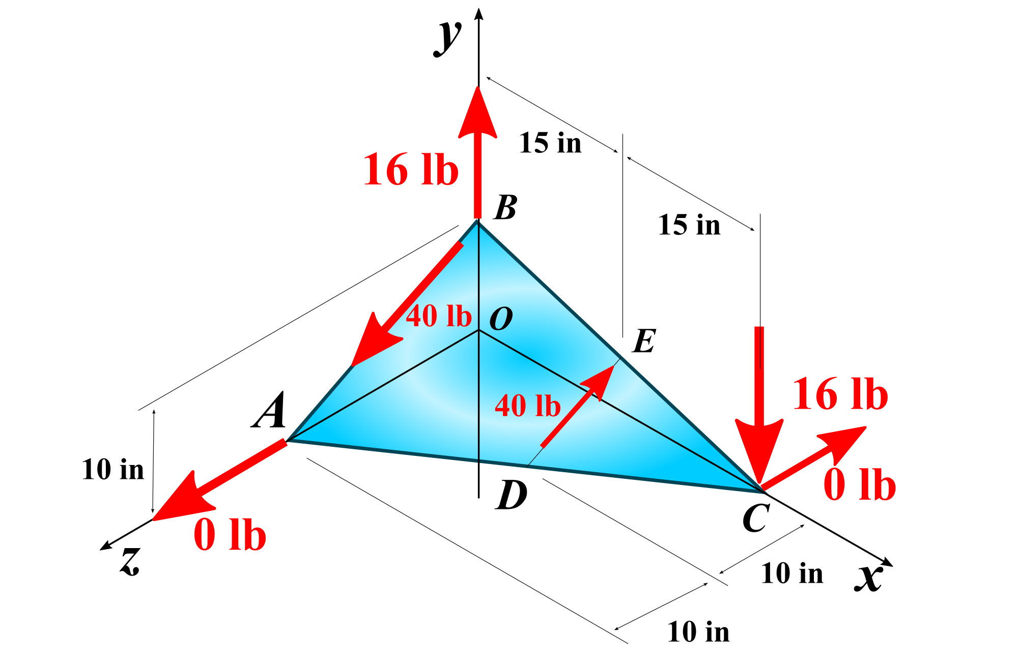 Mecanica Vectorial Para Ingenieros Estatica - 9786071509253 - Exercise ...