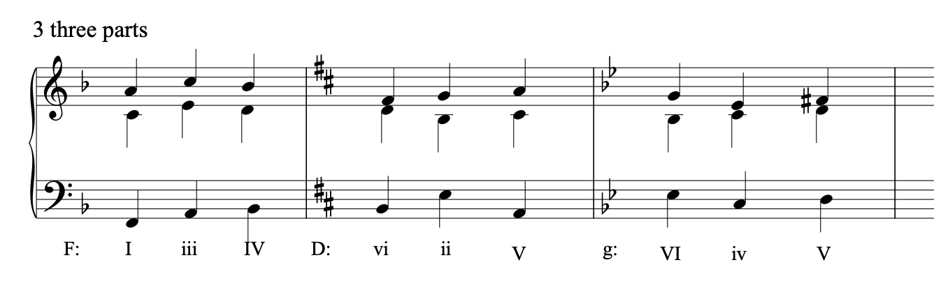 Tonal Harmony, Workbook - 9781259686764 - Exercise 3 | Quizlet