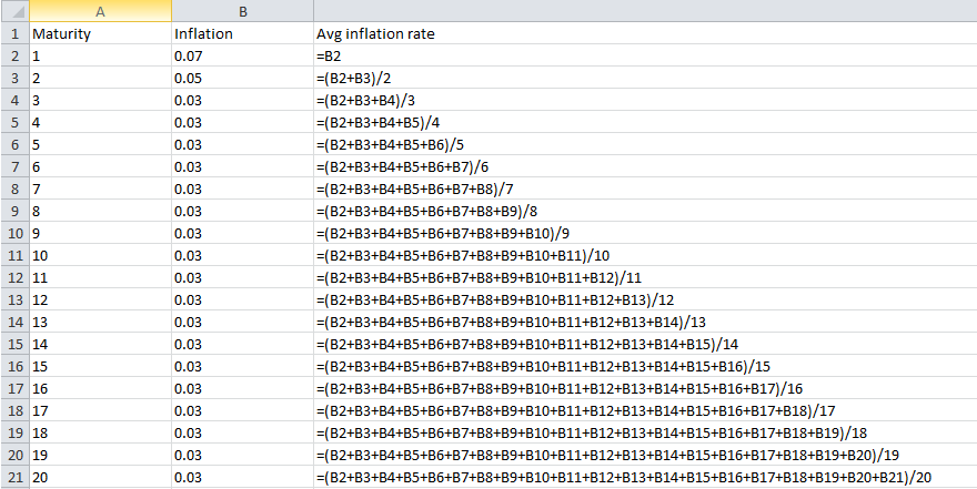 2700chess on X: No rating inflation? There are now only 34