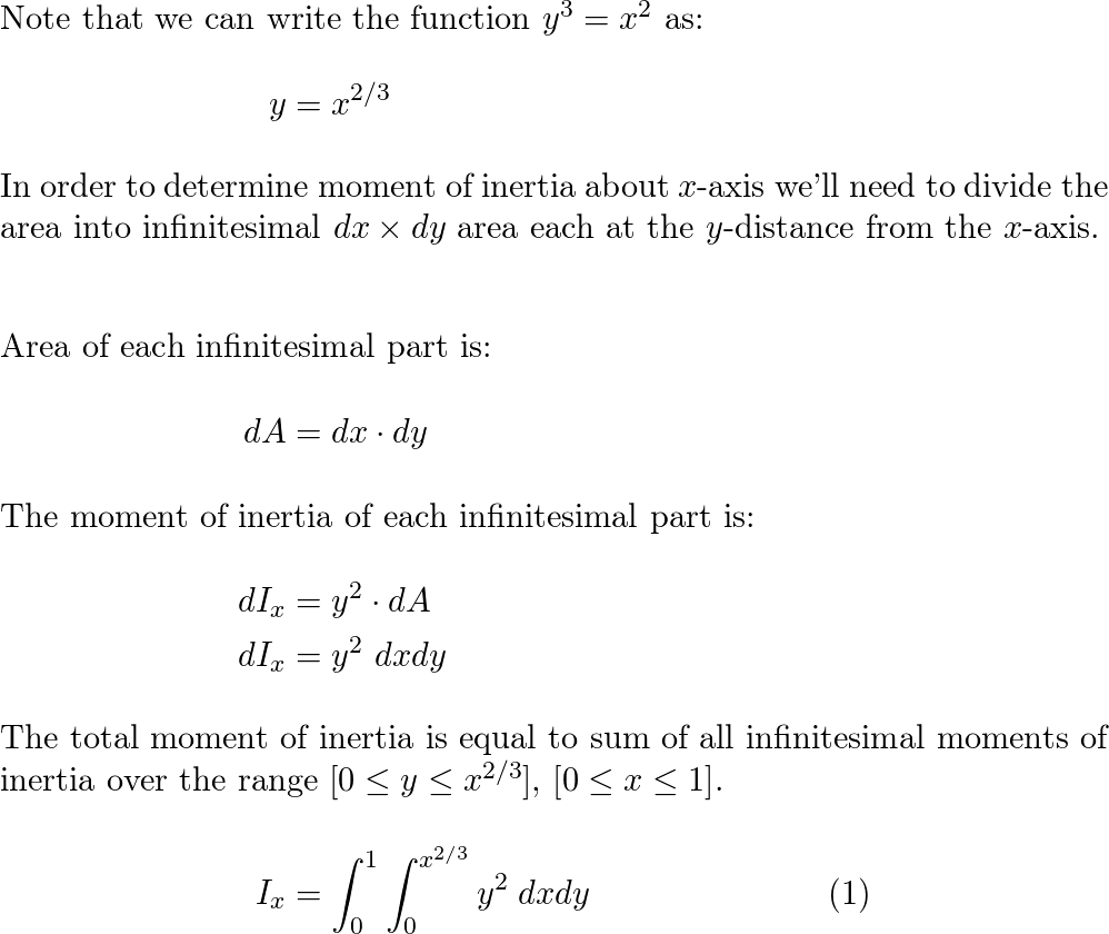 Engineering Mechanics: Statics - 9780133918922 - Exercise 1 | Quizlet