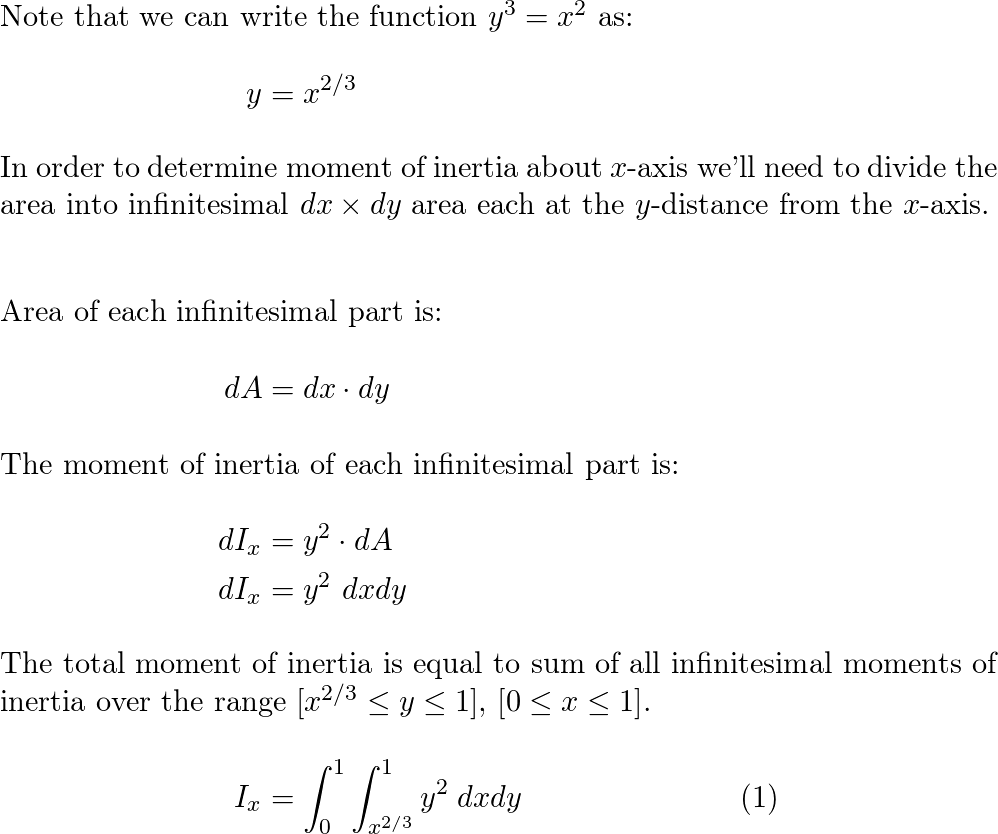 Engineering Mechanics: Statics - 9780133918922 - Exercise 2 | Quizlet