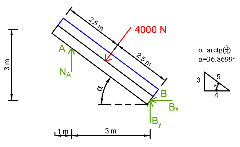 Engineering Mechanics: Statics - Exercise 1d, Ch 5, Pg 219 | Quizlet