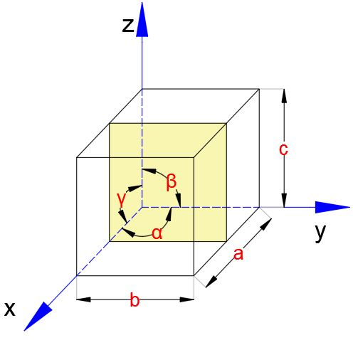 (a) Draw An Orthorhombic Unit Cell, And Within That Cell, A | Quizlet