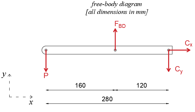 Mechanics Of Materials - 9781260113273 - Exercise 53 | Quizlet