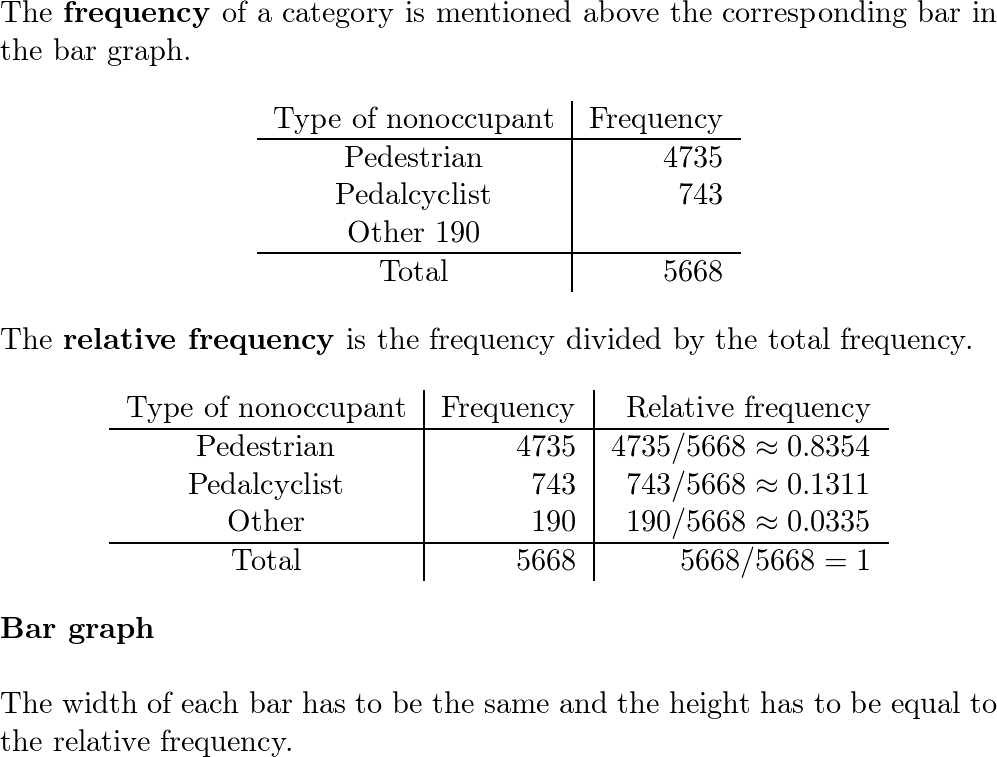 Stats: Data And Models - 9780135163825 - Exercise 2 | Quizlet