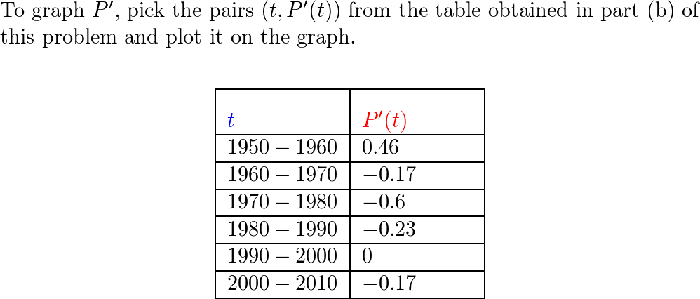 Calculus Early Transcendentals 9781285741550 Exercise 50c Quizlet