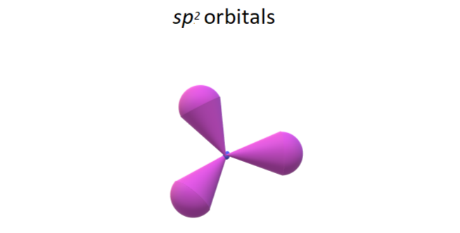 Name The Hybridization Scheme That Corresponds To Each Elect Quizlet 3508