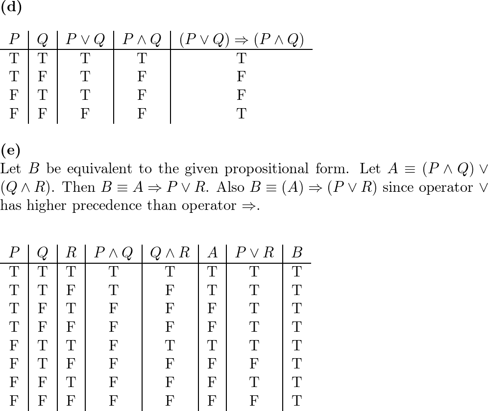 A Implies B Truth Table