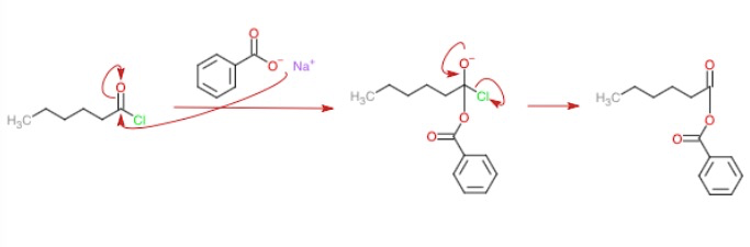 Predict The Major Product(s) Formed When Hexanoyl Chloride I | Quizlet