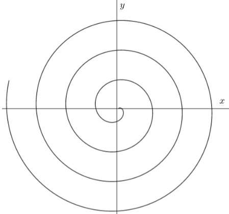 Consider a frictionless puck on a horizontal turntable that | Quizlet