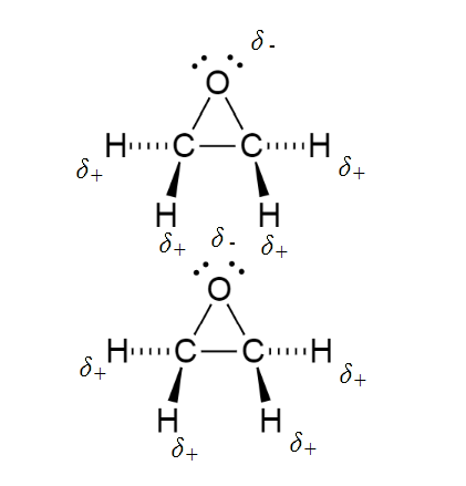 The following image is an electrostatic potential map for et Quizlet