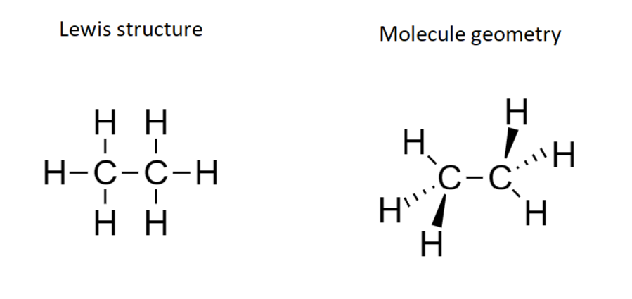 Write a hybridization and bonding scheme for each molecule t | Quizlet