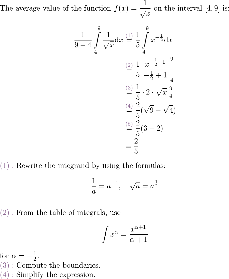 average value of a function