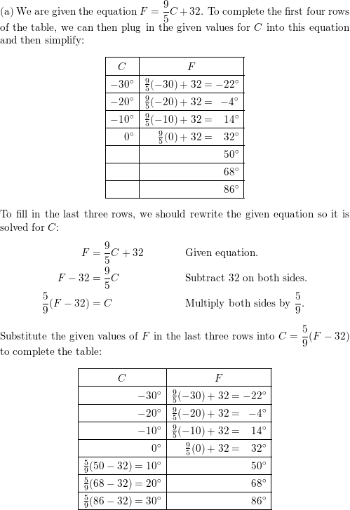 Fahrenheit to Celsius Using This Formula F=9/5(C)+32 NEED ALGEBRA SKILLS 
