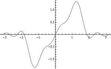 Advanced Engineering Mathematics - 9780470458365 - Exercise 16 