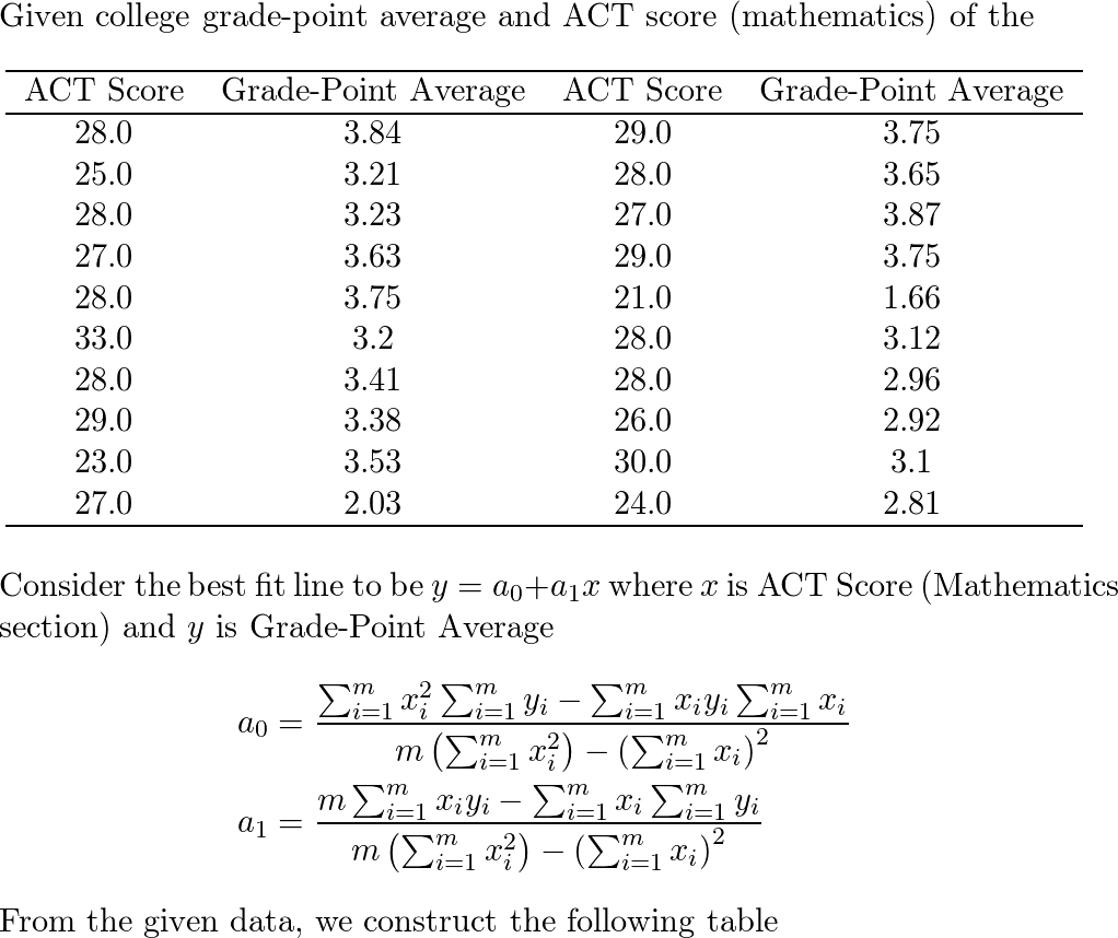 the-following-table-lists-the-college-grade-point-averages-o-quizlet