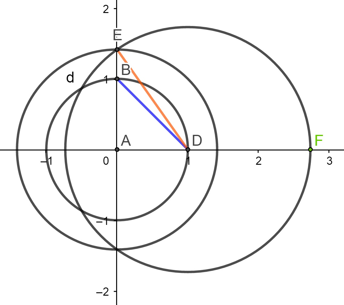 Use Straightedge And Compass To Construct A Line Segment Of | Quizlet