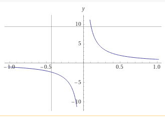 Advanced Engineering Mathematics - 9780470458365 - Exercise 13 | Quizlet