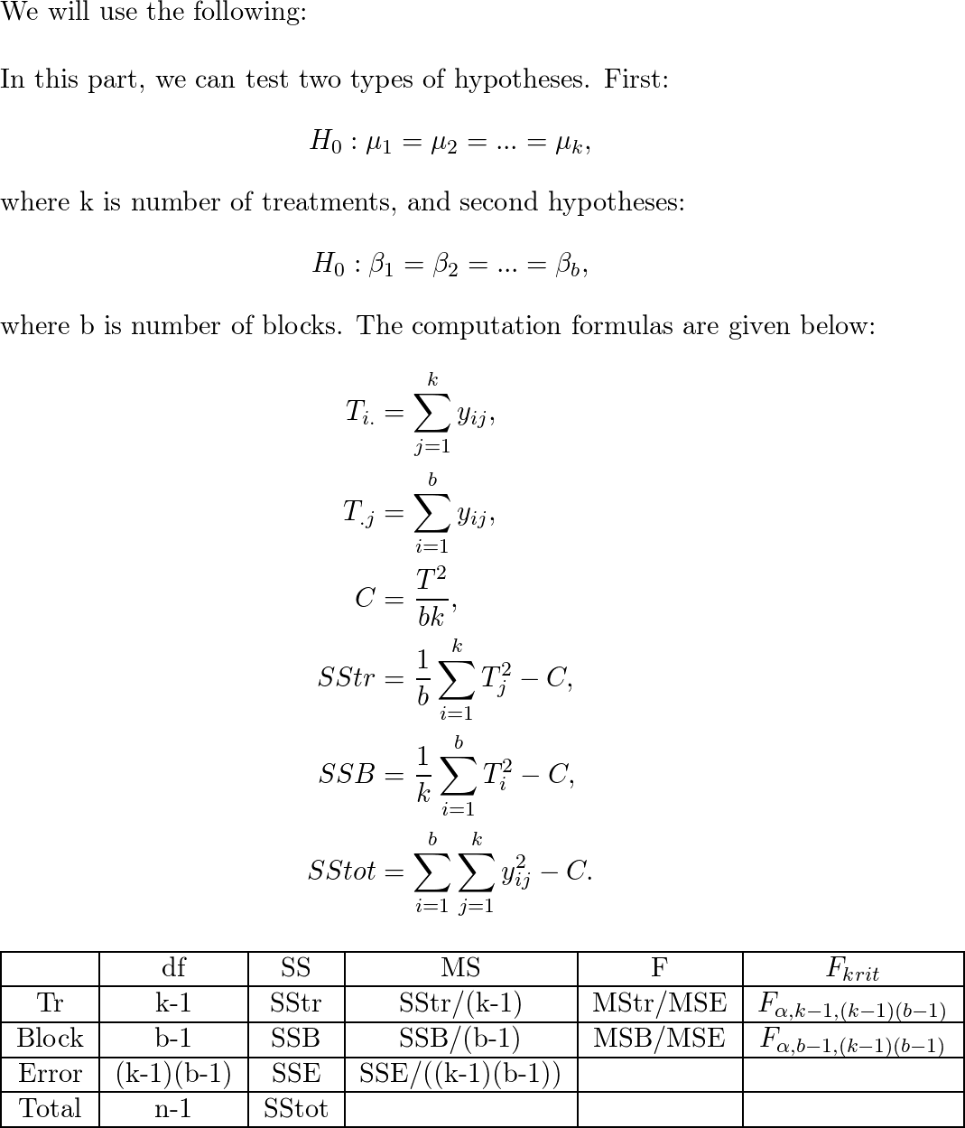 An Introduction To Mathematical Statistics And Its Applications ...