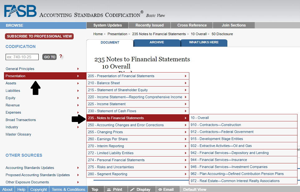 The FASB Accounting Standards Codification Represents The Si | Quizlet