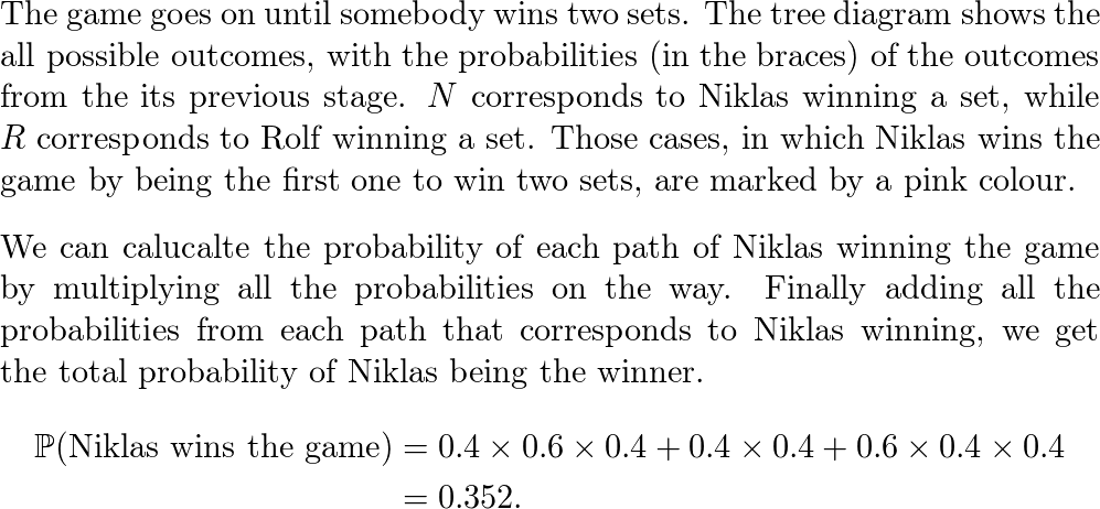 Solved The probability that a tennis set will go to a