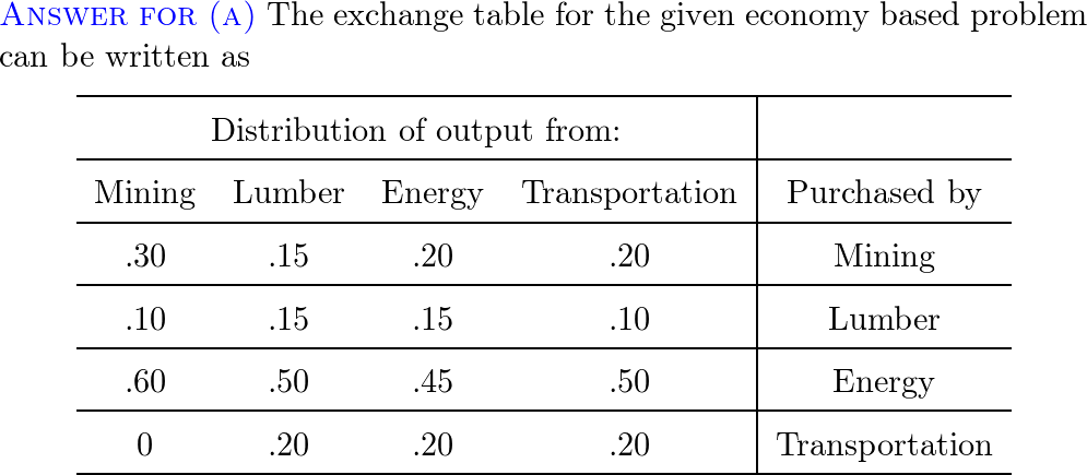 Suppose An Economy Has Four Sectors: Mining, Lumber, Energy, | Quizlet