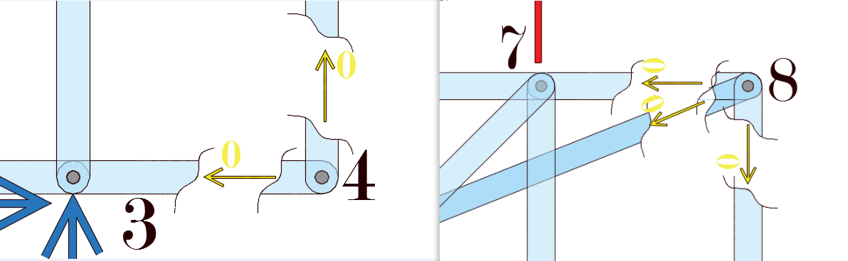 Mechanics Of Materials - 9781337093347 - Exercise 6 | Quizlet