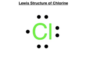 lewis dot structure for chlorine