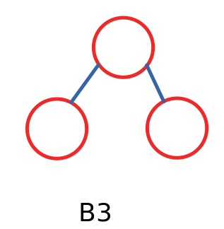 Algorithms - 9780073523408 - Exercise 13 | Quizlet