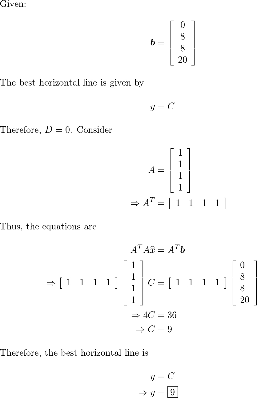 introduction to linear functions assignment quizlet