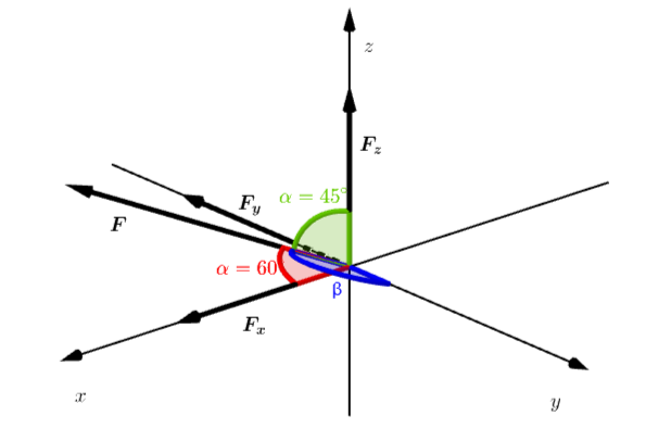 Engineering Mechanics: Statics - 9780133918922 - Exercise 61 | Quizlet