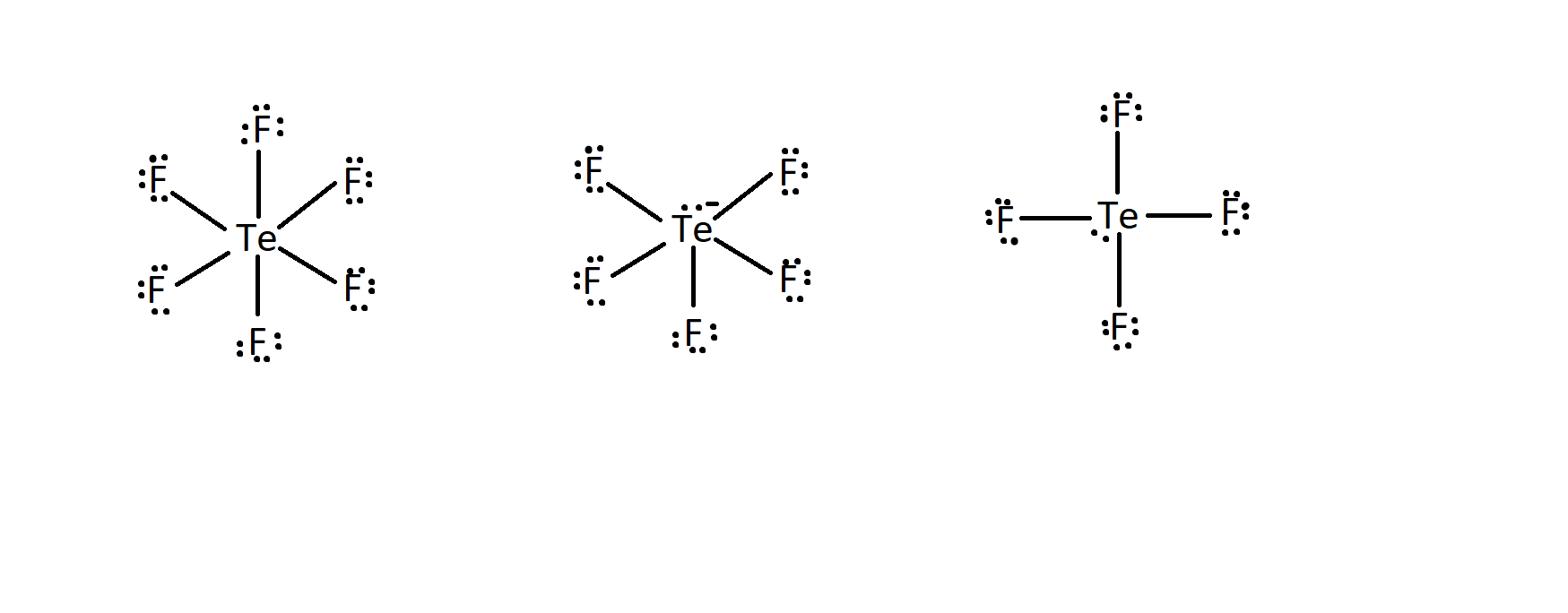 The illustrations below depict differences in orbital hybrid | Quizlet