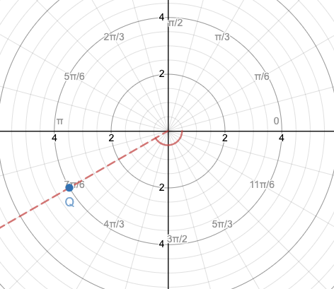 Precalculus - 9780076602186 - Exercise 5 | Quizlet