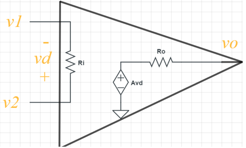 the-output-voltage-of-an-op-amp-is-4-v-when-the-noninvertin-quizlet