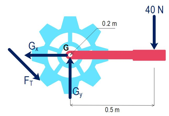 Engineering Mechanics: Statics In SI Units - 9781292089232 - Exercise ...